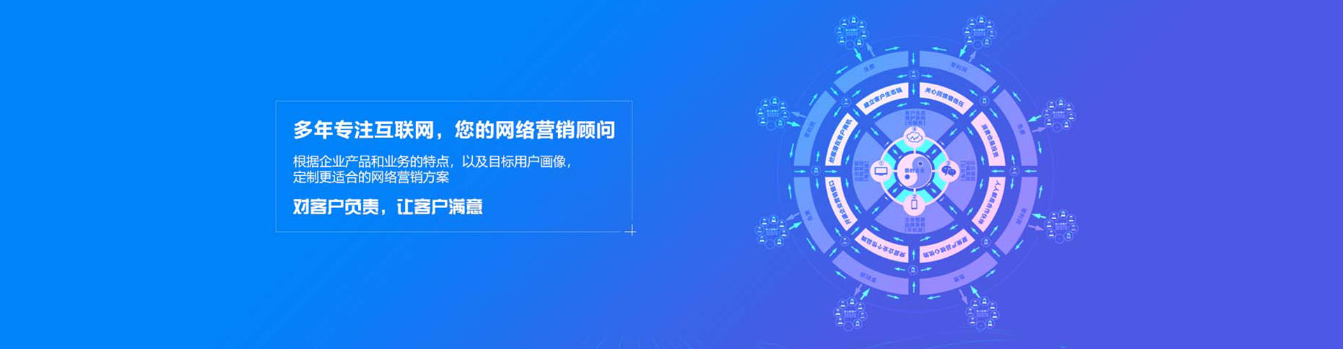 福绵sem代运营